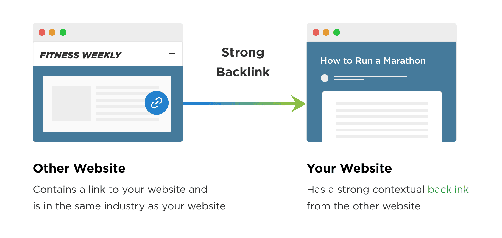 Backlink Image Graphic