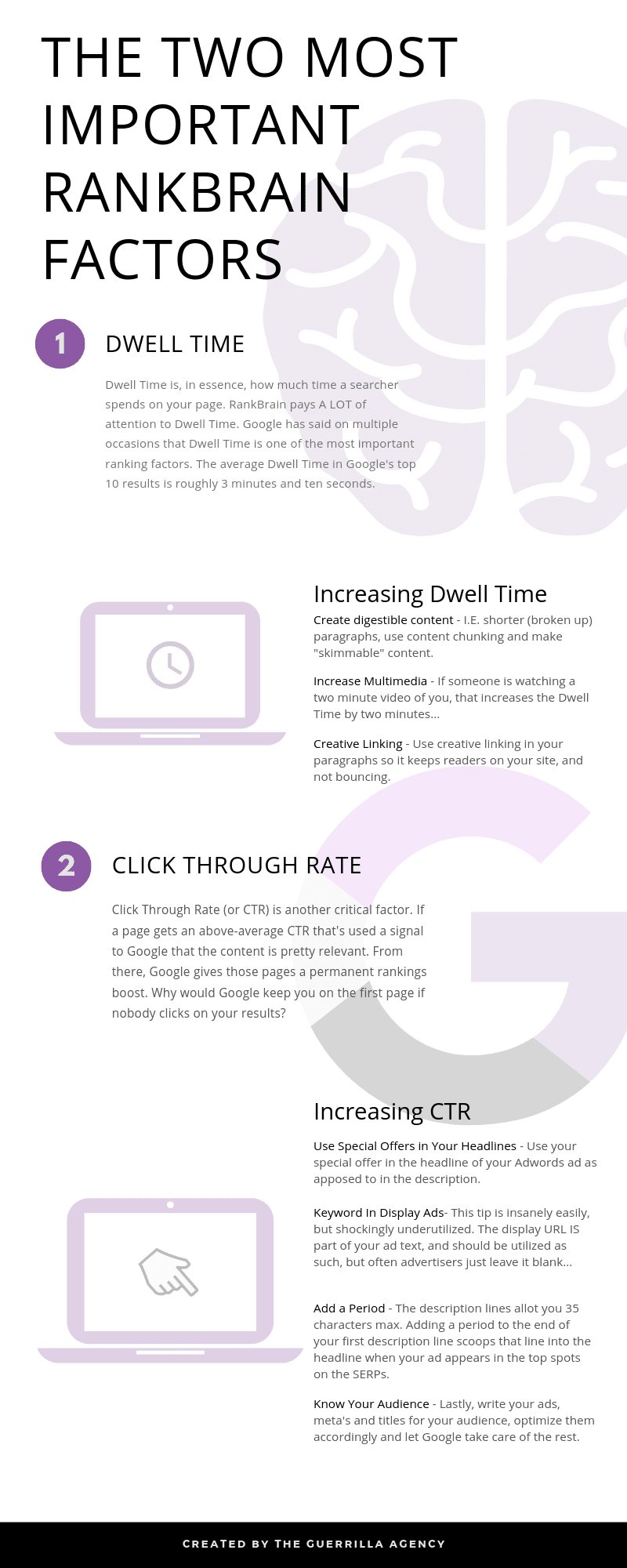 RankBrain Infographic