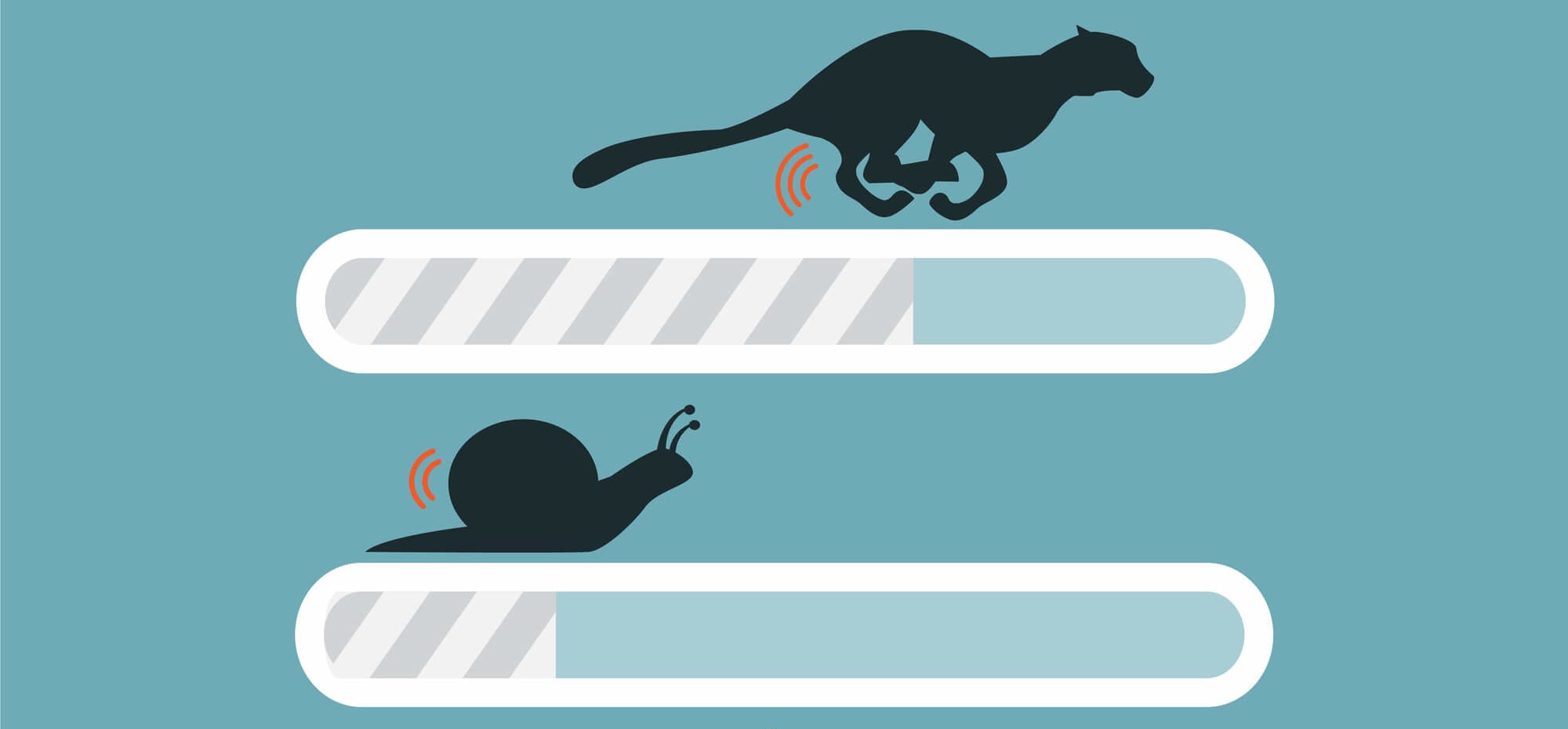 Loading Speed Fast vs Slow