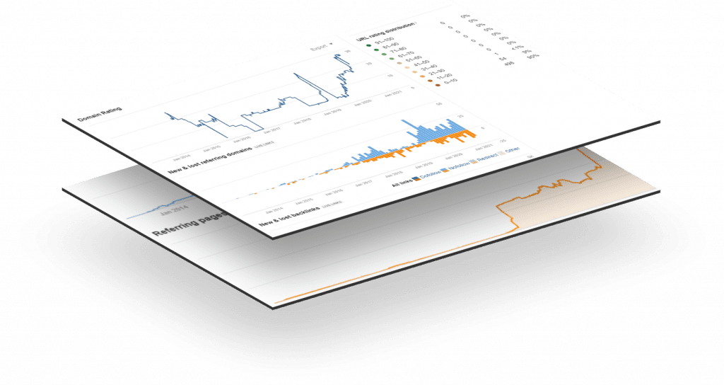 Domain SEO Performance Chart